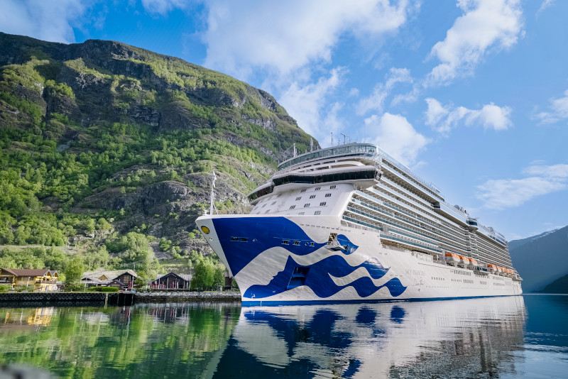 Who Should Choose Each Destination?