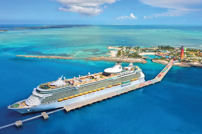Choosing Short Cruises for Maximum Value