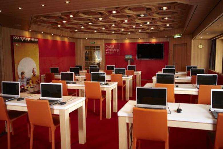 Digital Workshops